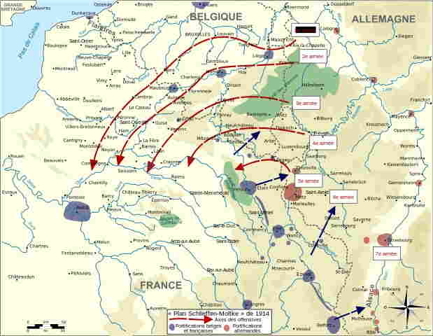 Major Battles During The First World War